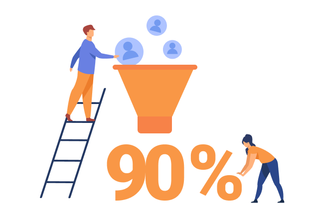 До 90% целевых лидов