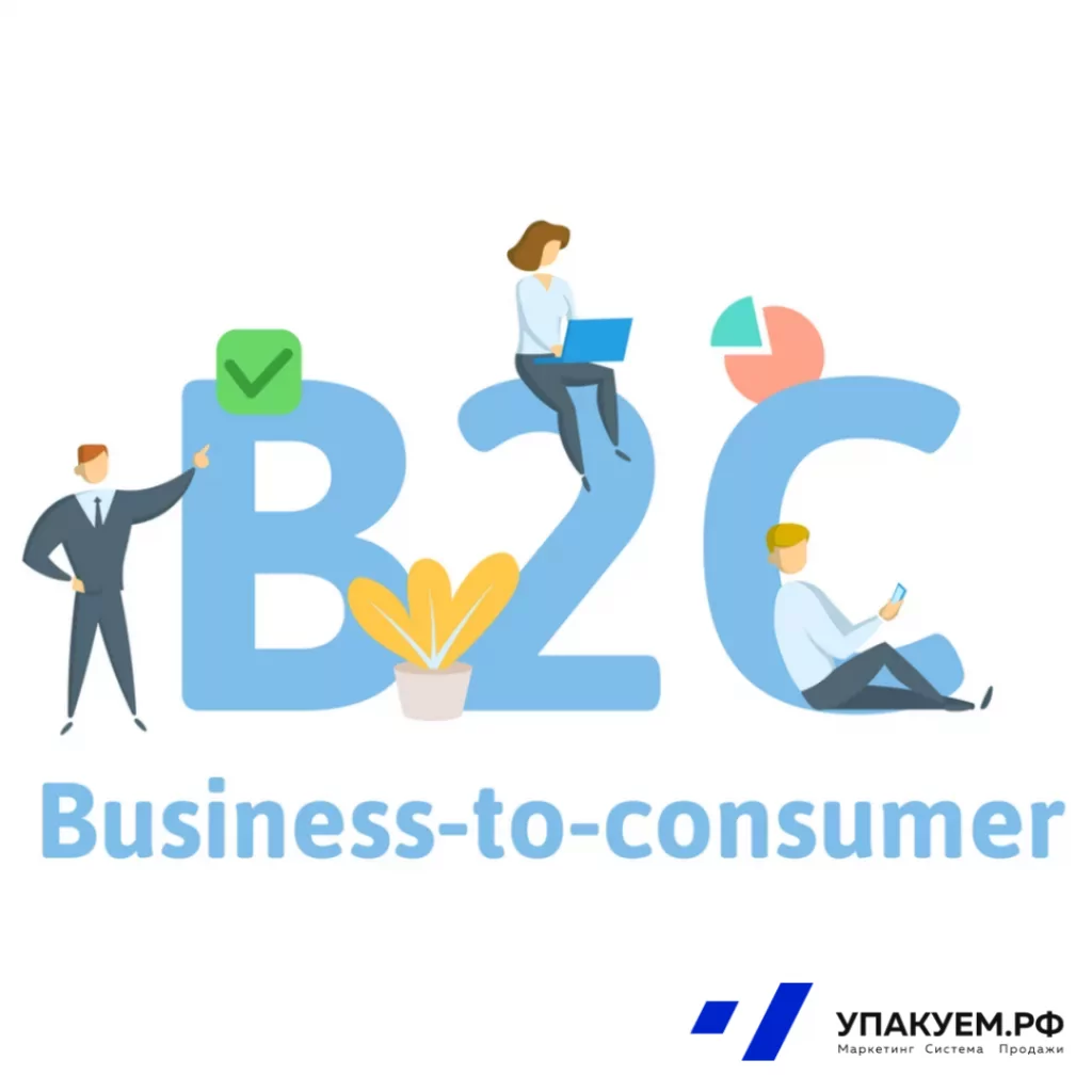 B2C.png B2C от Упакуем.рф