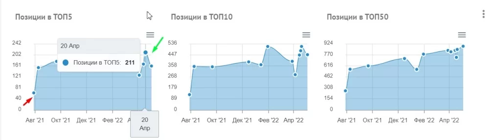 тск маркетинг тск маркетинг