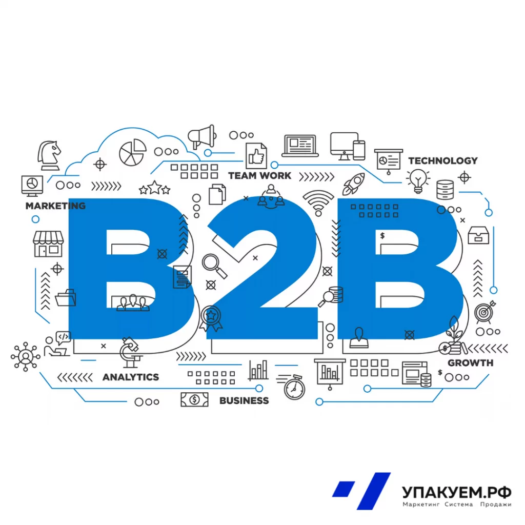 B2B.png B2B от Упакуем.рф