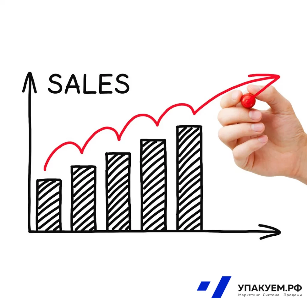 Cross-sell.png Cross-sell от Упакуем.рф