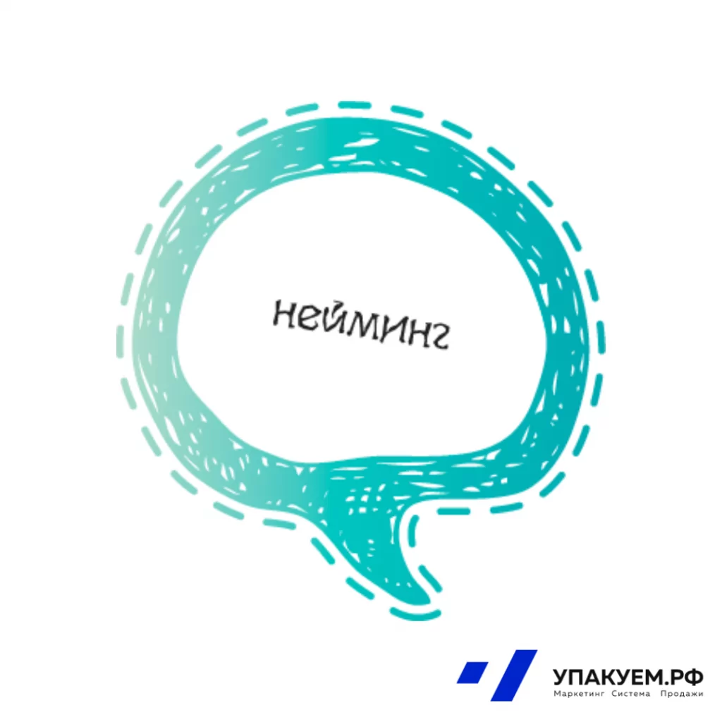 Нейминг.png Нейминг от Упакуем.рф