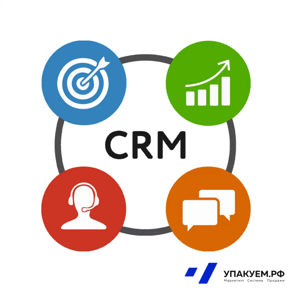CRM.png CRM от Упакуем.рф