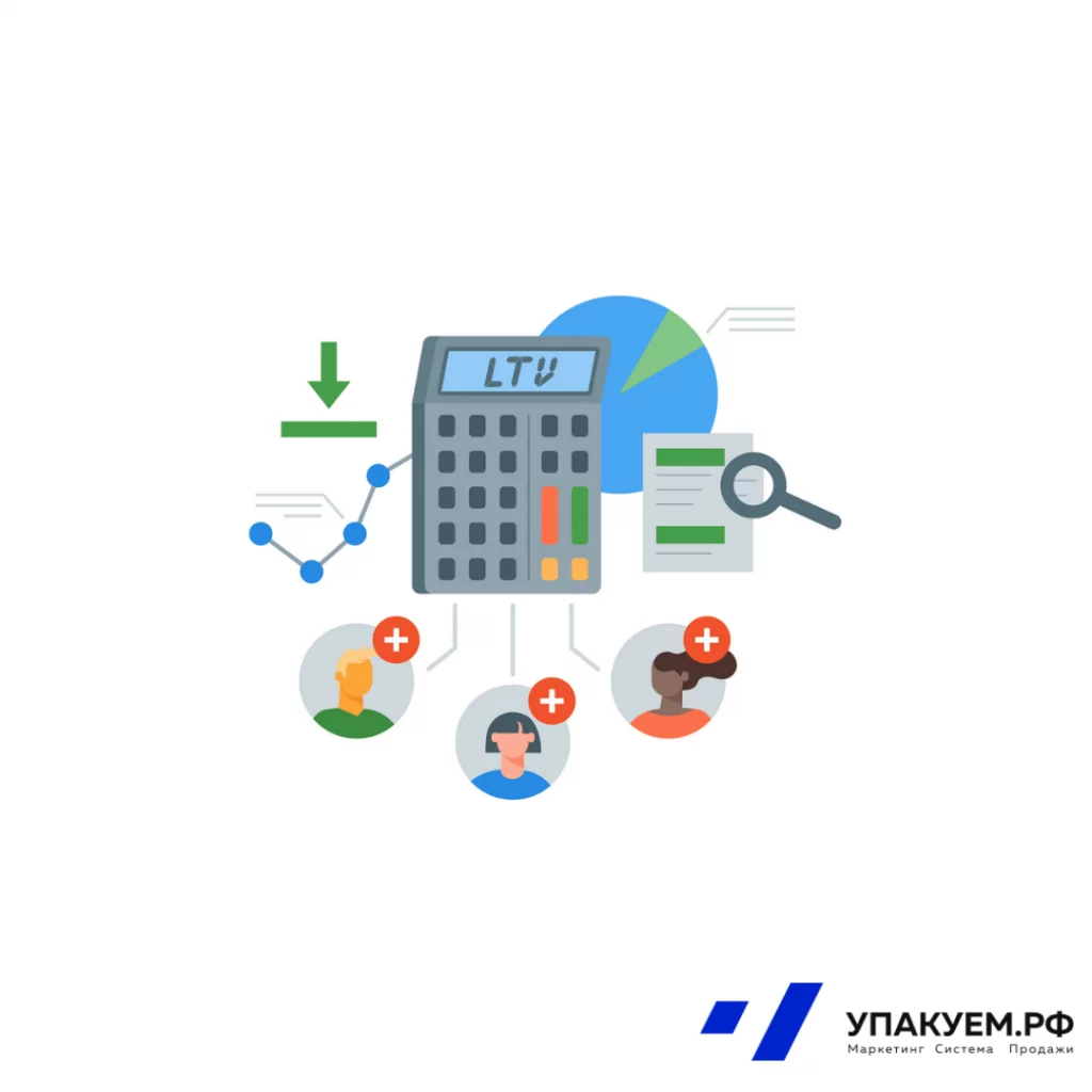LTV.png LTV от Упакуем.рф