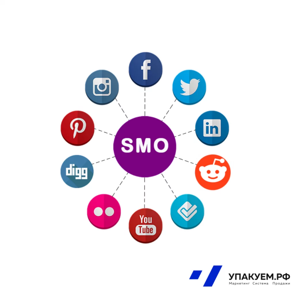 SMO.png SMO от Упакуем.рф