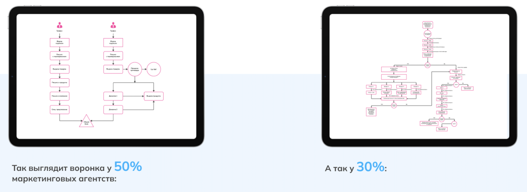Снимок экрана 2023-01-30 в 13.37.39.png Снимок экрана 2023-01-30 в 13.37.39.png