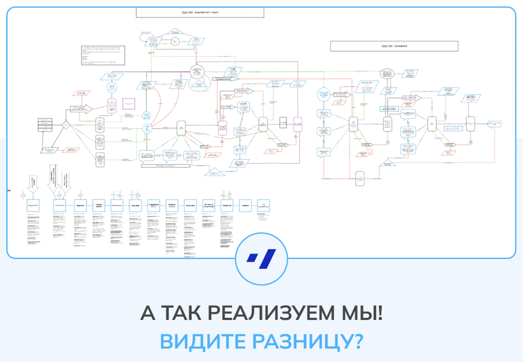 Снимок экрана 2023-01-30 в 13.38.28.png Снимок экрана 2023-01-30 в 13.38.28.png