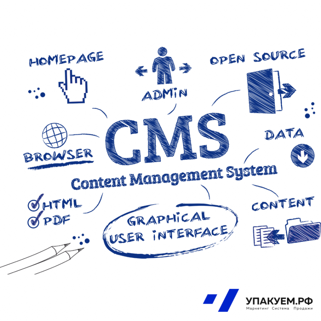 cms.png cms от Упакуем.рф